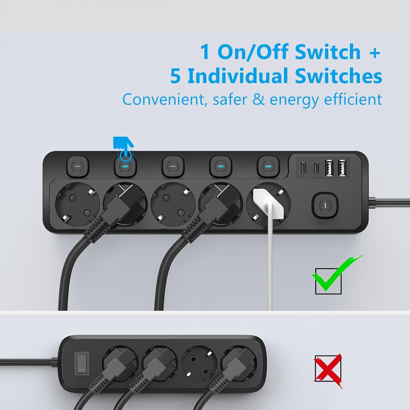 5 Outlet Wall Mount Type G Flat Plug EU Power Strip Socket With Individual Switches Surge Protection Wholesale
