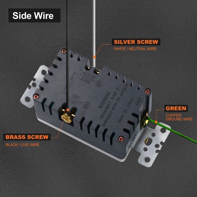 American Standard 15A 125V Wall Plug Socket With 5V 5A USB Outlet Type A Type C Decorate Wall Socket