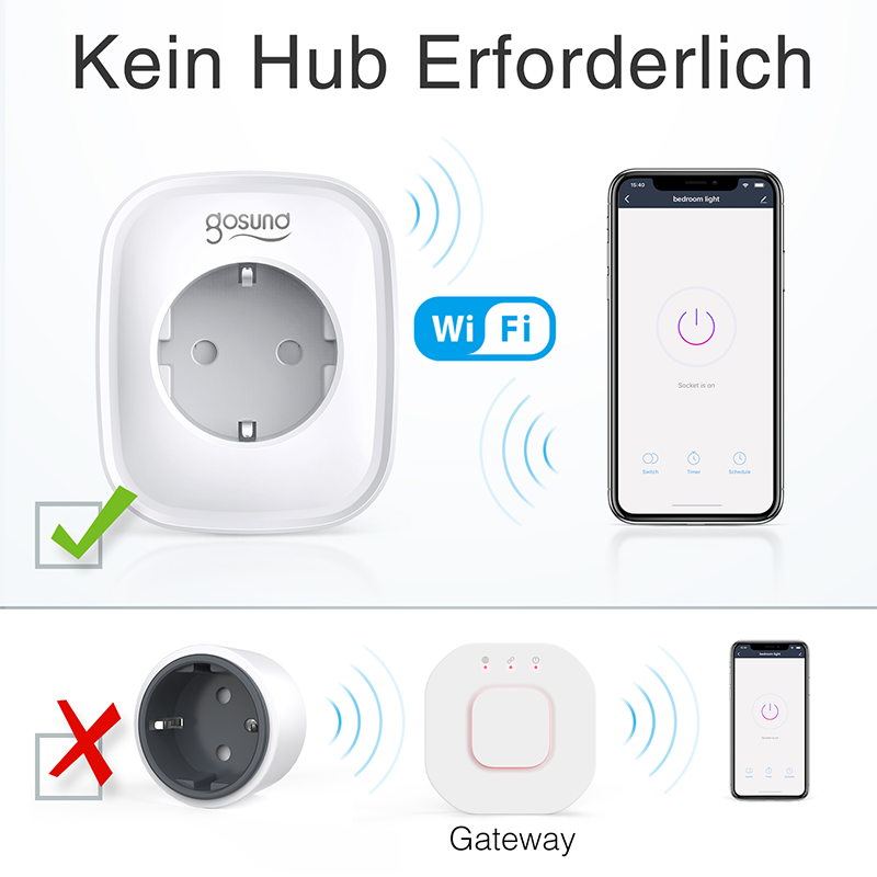 EU Type Plug 16A Housing Socket Tuya App Wifi Smart Plug Socket Support Alexa Tuya Tmall Genie Voice Control