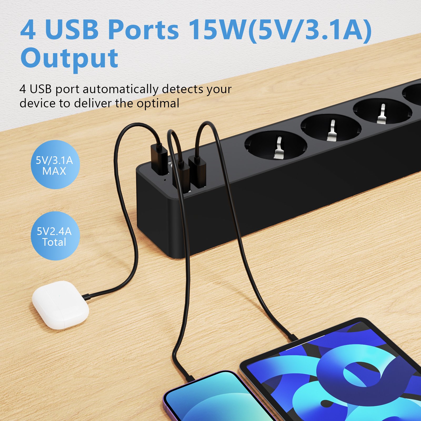 2500W 1.5M Cable Extension Power Strip with4 USB Port & Overload Protection Safety Switch for Home Office-EU Plug