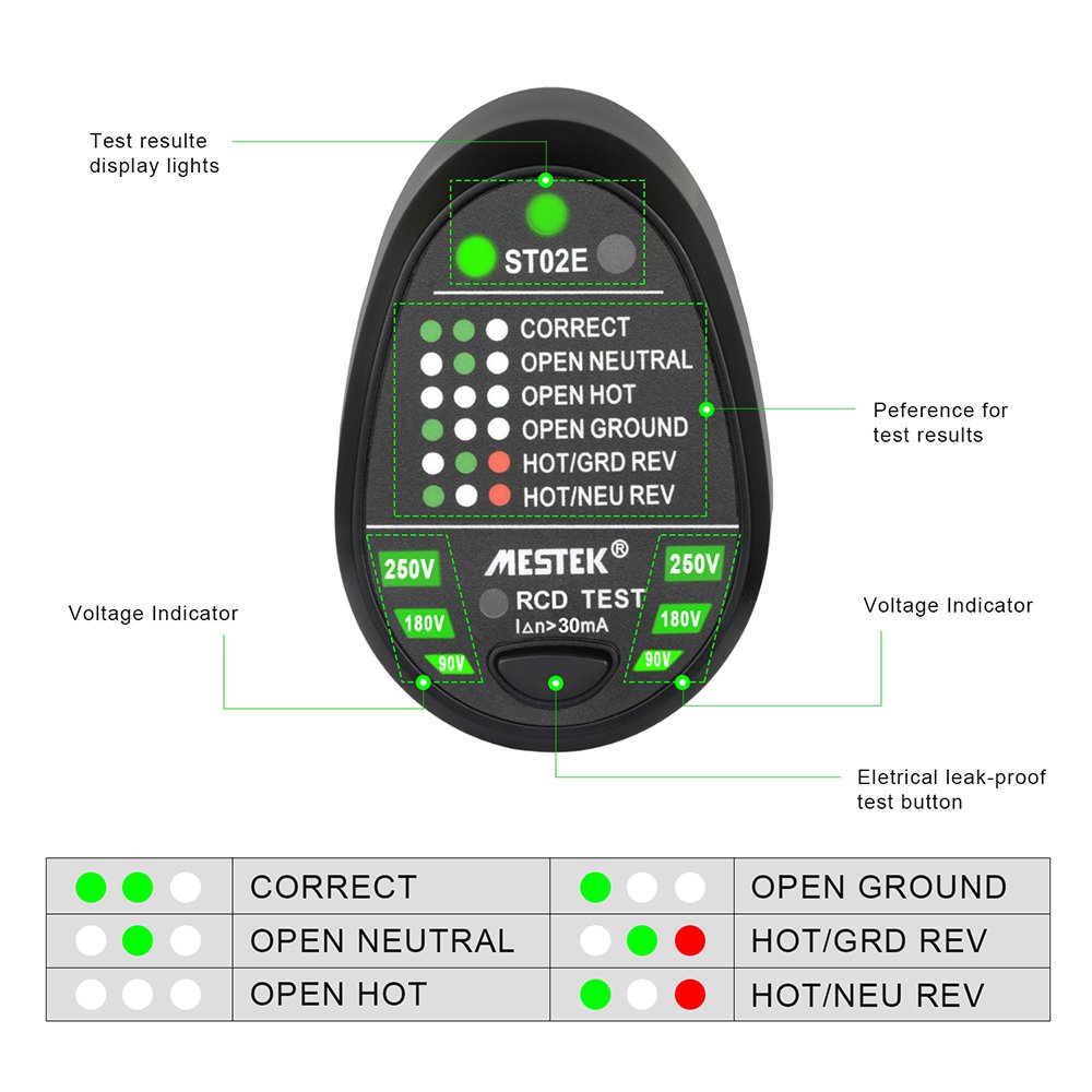 ST02E MESTEK Socket Tester 90~250V High Voltage Electric Line Tester for Home and Industrial Outlet power plug socket