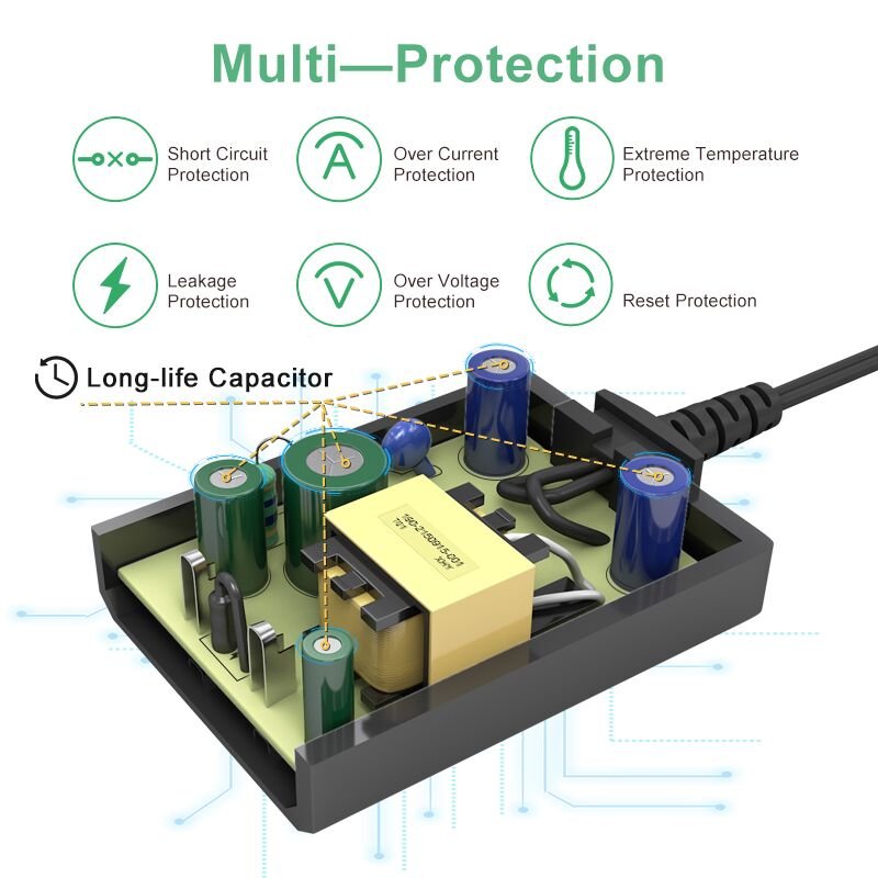 ac 100-240v dc 5v 3a wall adaptor 9v 15v 18v 24v 36v 500ma 1a 2a 2.5a power adapter 12v 1.5a interchangeable plug power supply