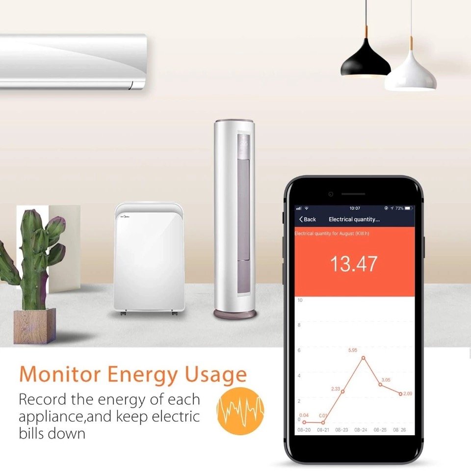 TUYA Smart Socket WiFi Plug EU Power Monitor Timing Function Tuya Smart Home Socket Outlet Works With Alexa Google Home