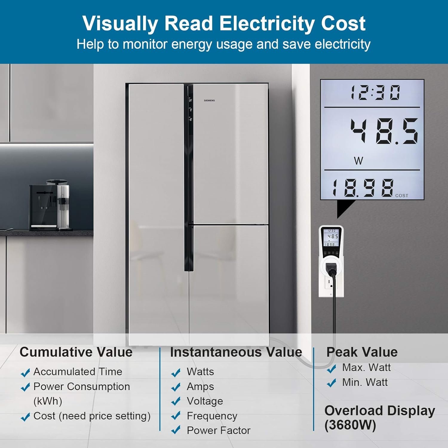 Electricity Usage Monitor for Home Kilowatt Meter Display Socket - Watt Meter that Plugs into Appliances to Measure Energy Usage