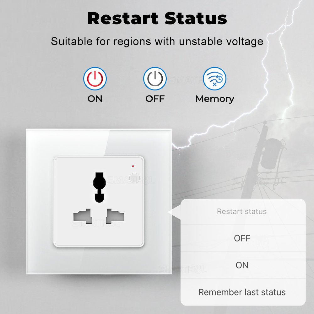 SMATRUL Power Monitor 16A WiFi Wall Socket for Tuya Smart Life voice control Alexa Google home wifi plug socket US EU UK Plug