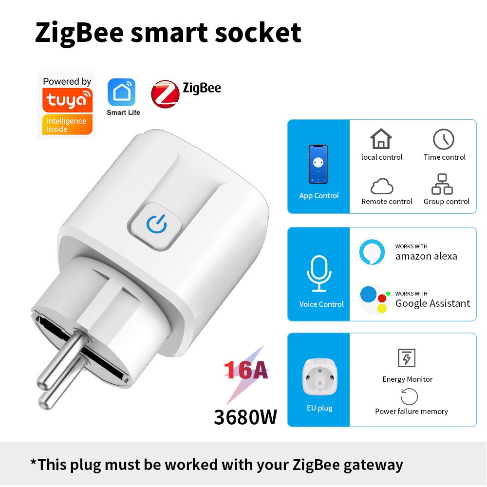 Smart Sockets EU Zigbee Plug Compatible with Alexa,Google Home Voice Control Wireless Remote Control Timer Schedule Smart Socket