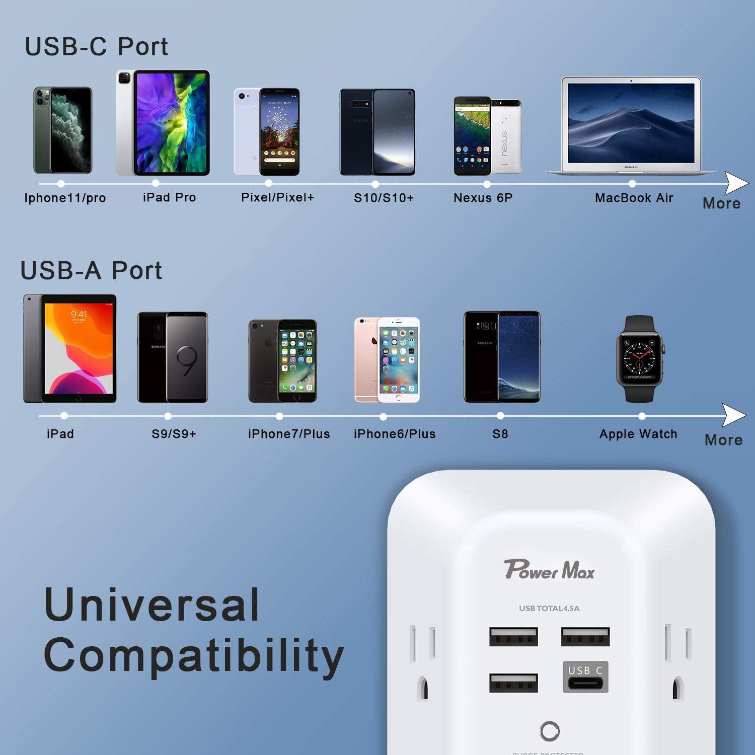 Tonghua 5 Way wall tap surge protector power adapter multi plug outlet extender wall surge protector with usb wall charger