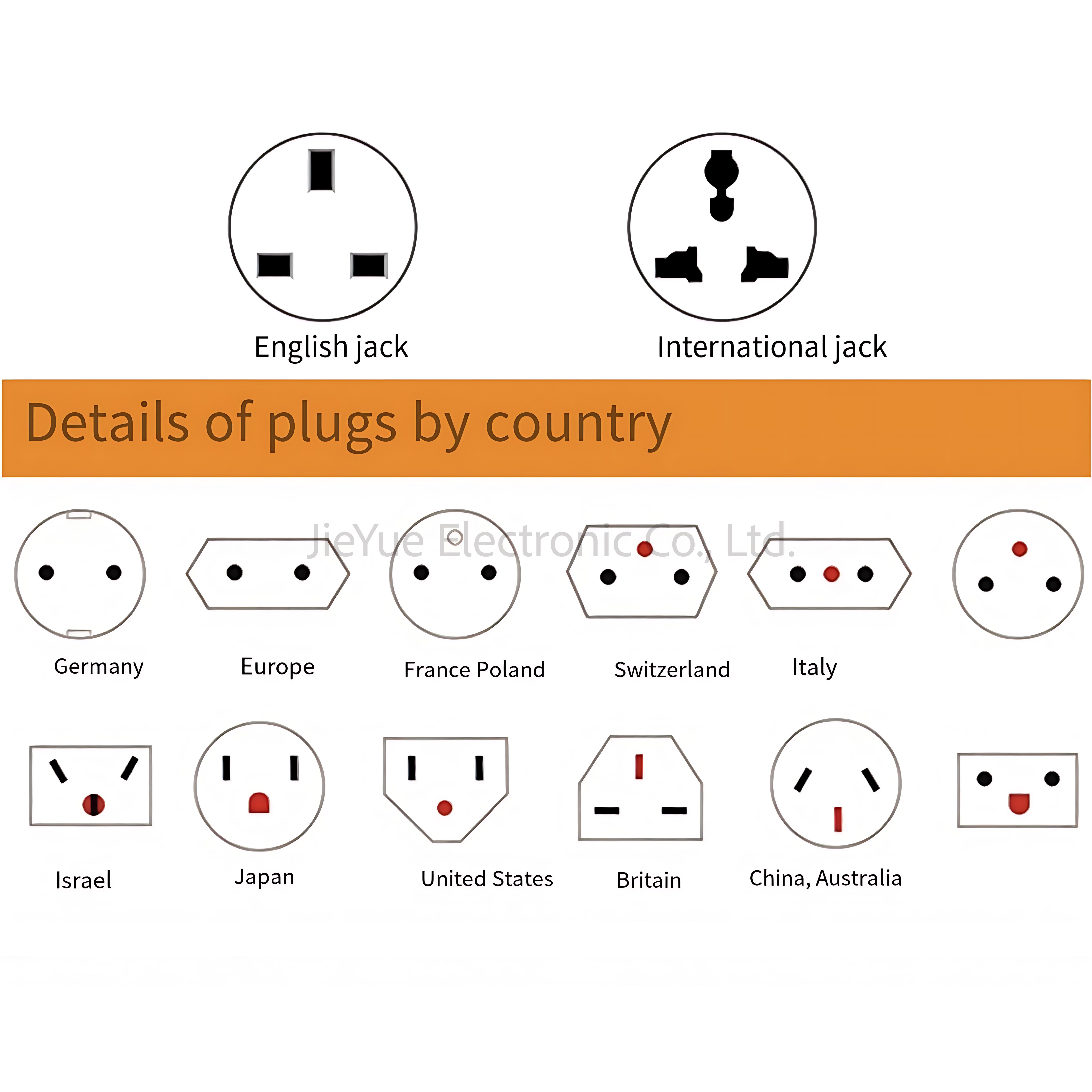 Power Strip with Extension Cord and Socket, African British Standard UK Plug 13A 3-meter Length 600w