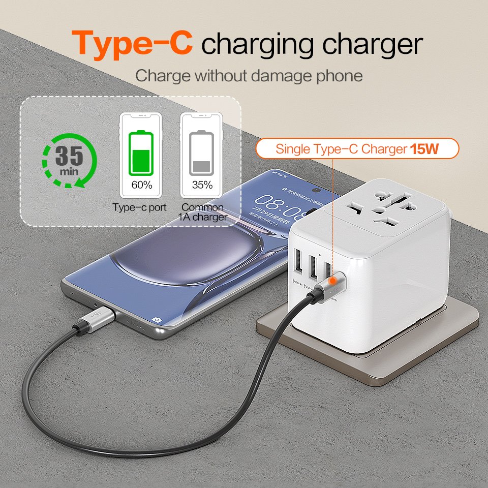 Worldplug Travel Plug Adaptor Universal AC Socket Type C USB Charging Power Adapter with US UK EU AU Plug