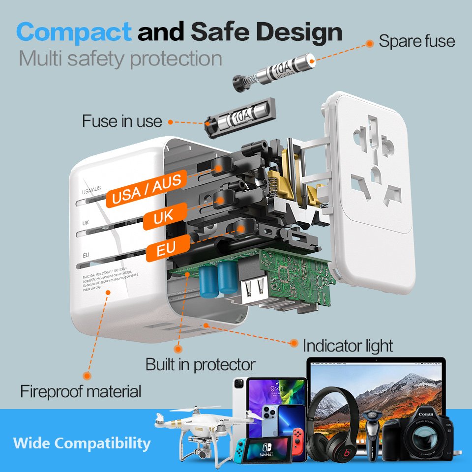 Worldplug Travel Plug Adaptor Universal AC Socket Type C USB Charging Power Adapter with US UK EU AU Plug