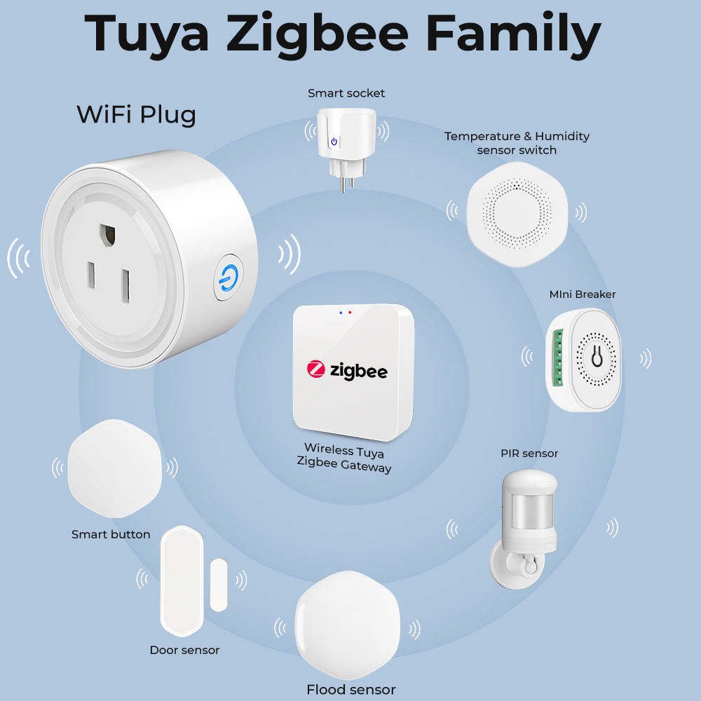 20A 16A US Outlet Power Monitor Energy Monitoring Electrical Timer Tuya ZigBee Smart Plug For Alexa Google Home