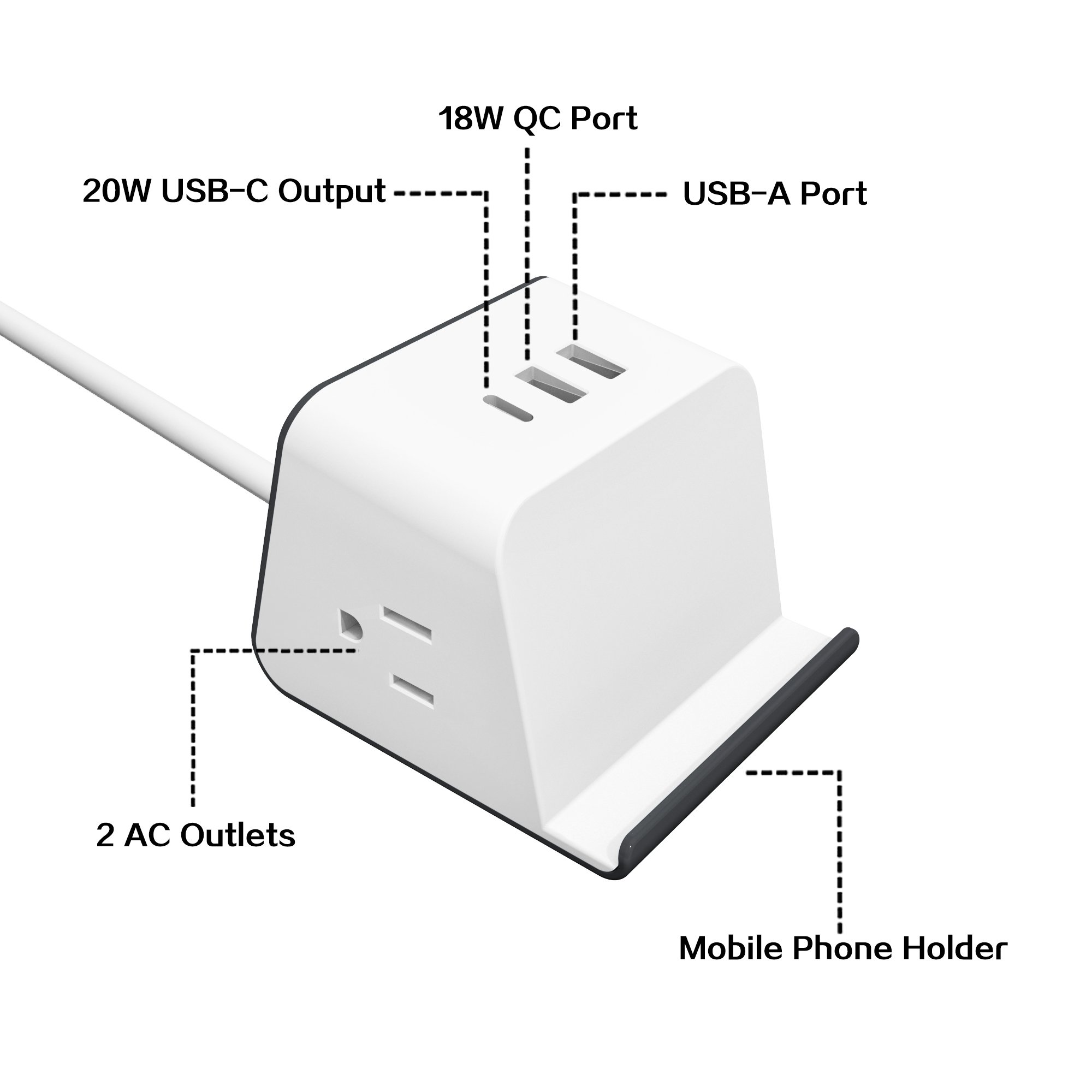 ETL US Standard Multi Plug Extension Socket 300J Surge Protector Desktop Cube Power Strips With 3 USB Ports And 2 AC Outlets