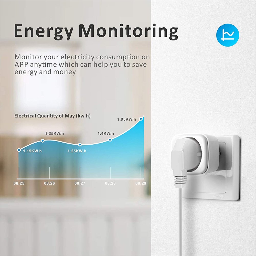 Tuya 16A 220V Wireless Wifi Smart Power Plug Energy Monitor EU Mini Wireless Wifi Smart Plug Socket With Alexa Voice Control