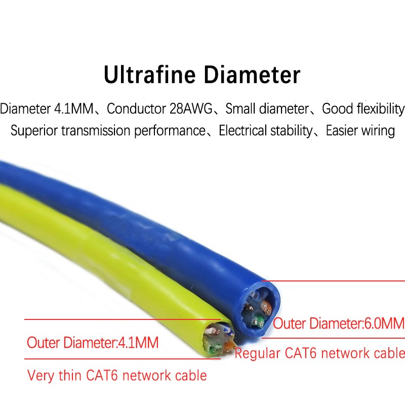 PATCH CORD UTP CAT6 PVC 26 AWG TRANSPARENT CONNECTOR PLUG