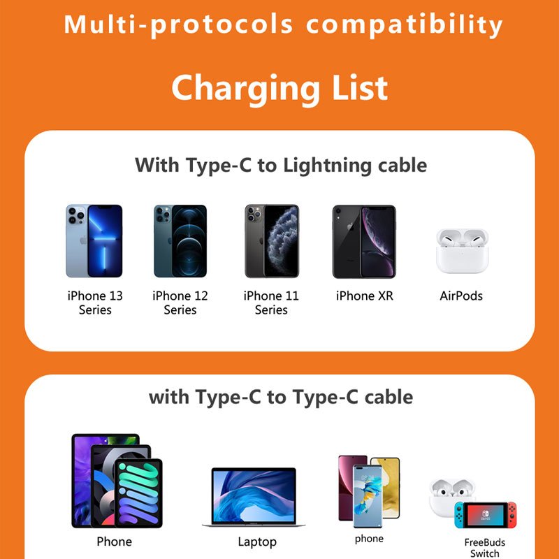 New Dual type c Foldable Charger for IPhone Adapter PD 35w Usb C Quick Charger