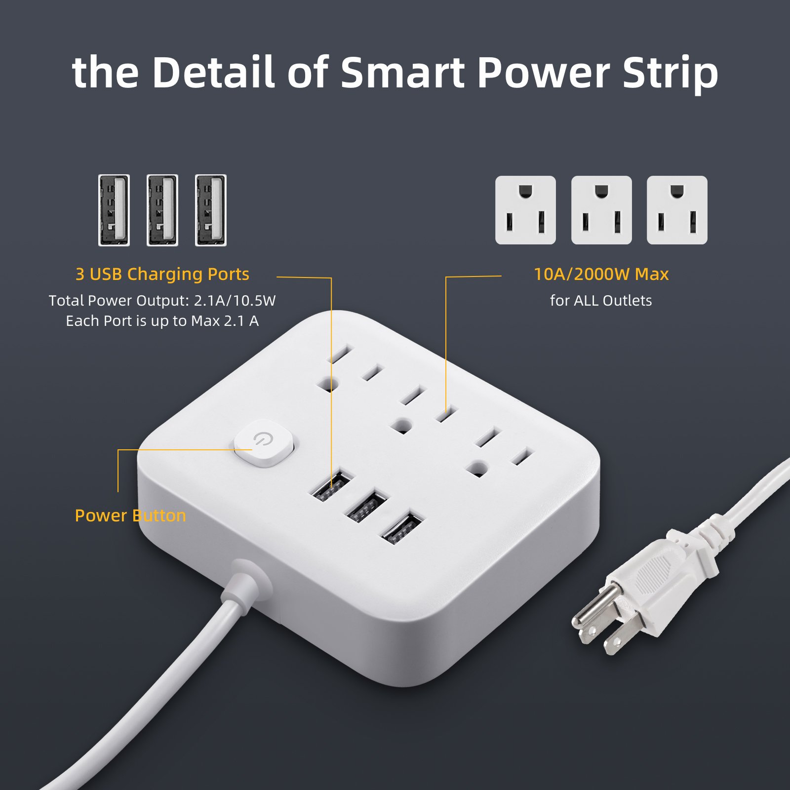 3 Outlet US Plug ETL FCC Power Strip with 3 USB Ports
