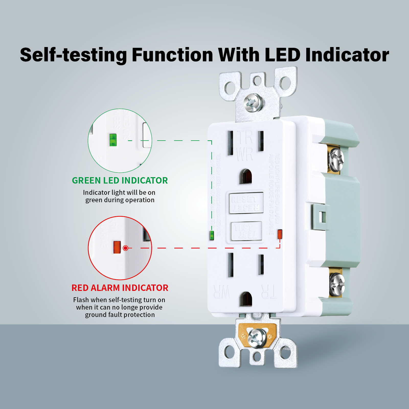 USA WAREHOUSE gfci plug only 15 amp gfci outlet with night light factory outlet