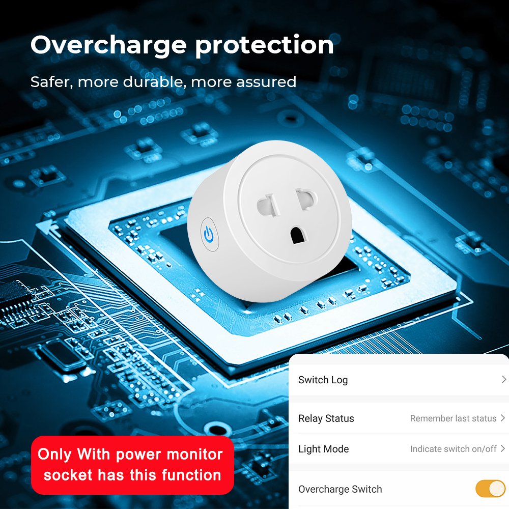 SMATRUL Adapter Power Monitor Wireless Remote Voice Timer Google Home Alexa 20A/16A/10A Tuya WiFi Smart Socket US EU Plug