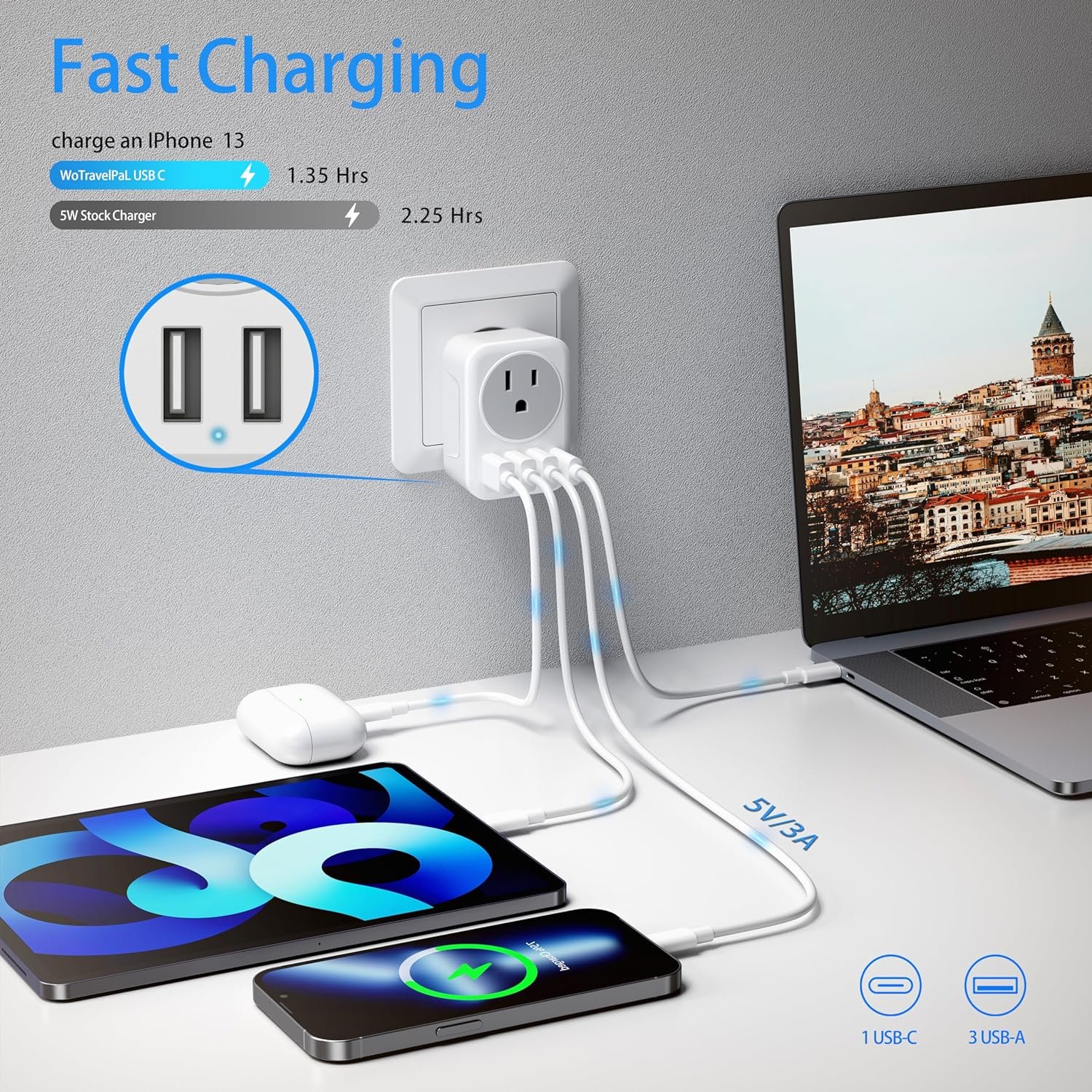 Travel Adapter US Socket to EU Plug with 3 USB Ports and Type-C Port