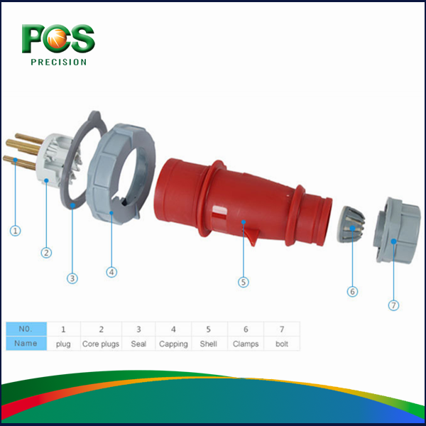 NENMMAN Manufacture Industrial Plug Socket 400V 63A