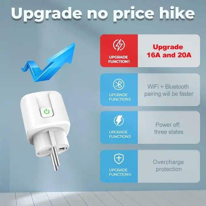 Tuya EU 220V 20A 16A Wireless Remote Voice Control Power Monitor WIFI Smart power socket plug For Alexa Google Home