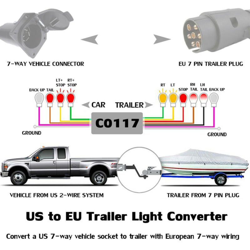 US to EU Trailer Light Converter 7 Pin flat Socket Trailer Plugs American Vehicle to 7 Way Trailer Plug