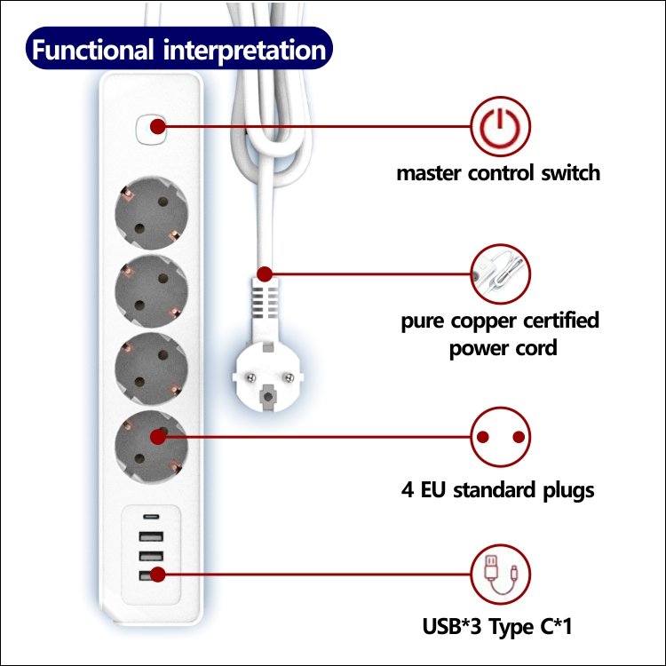 Power Strip Socket EU Standard Extension With 4 EU Outlets 3 USB 1Type C And Switch For Household Pure Copper Plug