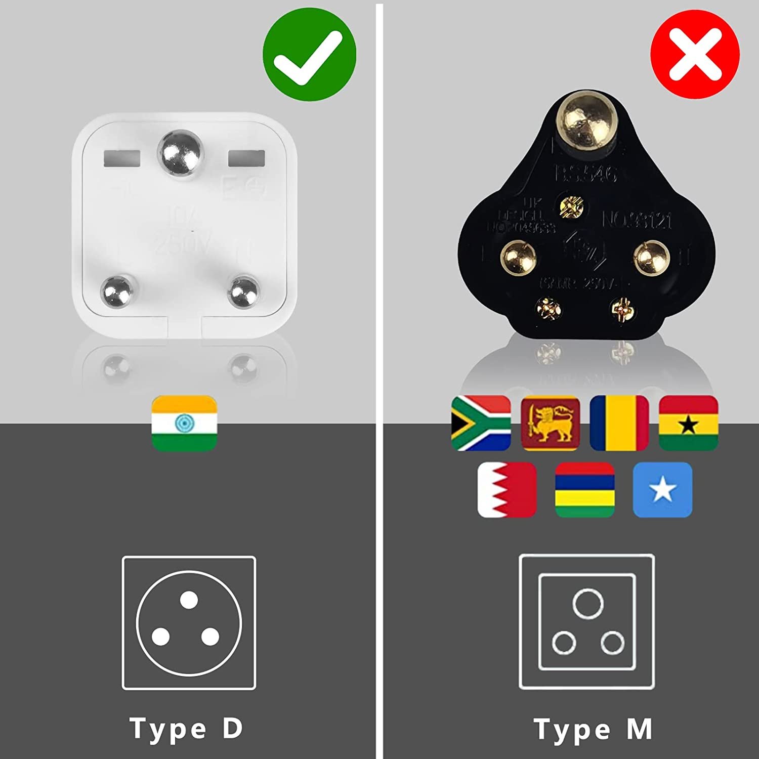 UK to South Africa india 3 pin AC Power Plug Converter type M Travel Adapter Charger