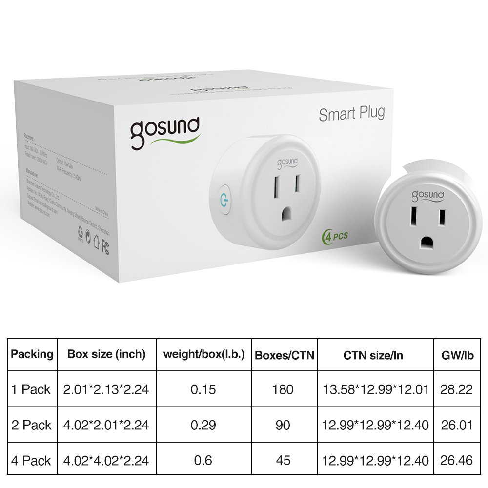 AM hot sales gosund US Standard Wifi Smart Socket Tuya Smart Life Google Home Alexa Mini smart plug