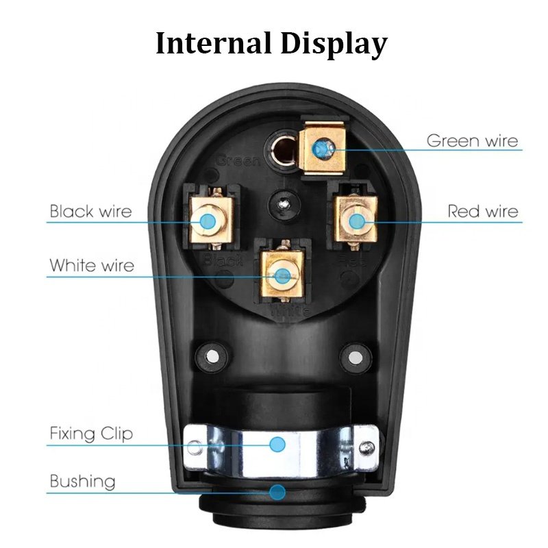 50 Amp RV Female 6-50R Receptacle RV Electrical Camper Plug for RV Camper NEMA 14-50 Plug