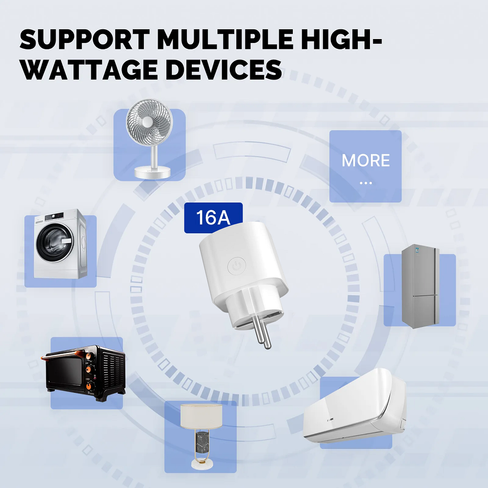 EARYKONG Matter Smart Socket Plug 16A EU Standard Smartphone Remote Control Voice Control Compatible With Multiple Platforms