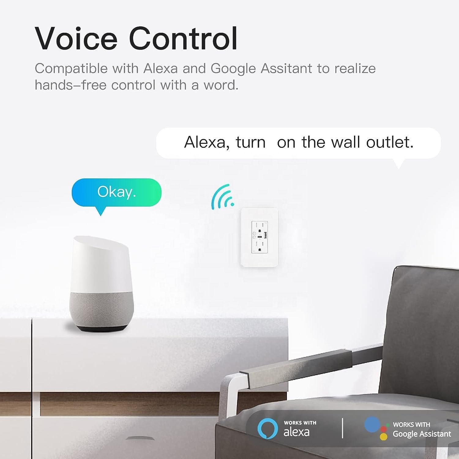 Smart USB Wall Outlet Receptacle Wifi Smart Life Wall Socket 2000W Power Socket with 12 Outlets 2500w Max Power US plug 2Outlets