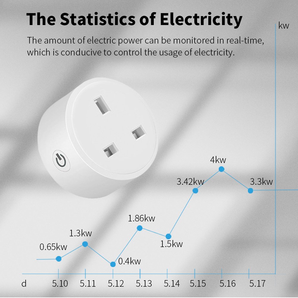 SIXWGH UK Standard Wifi Smart Plug Socket Smart Life APP Wireless Remote Control Power Monitor Timer Outlet Google Home Alexa