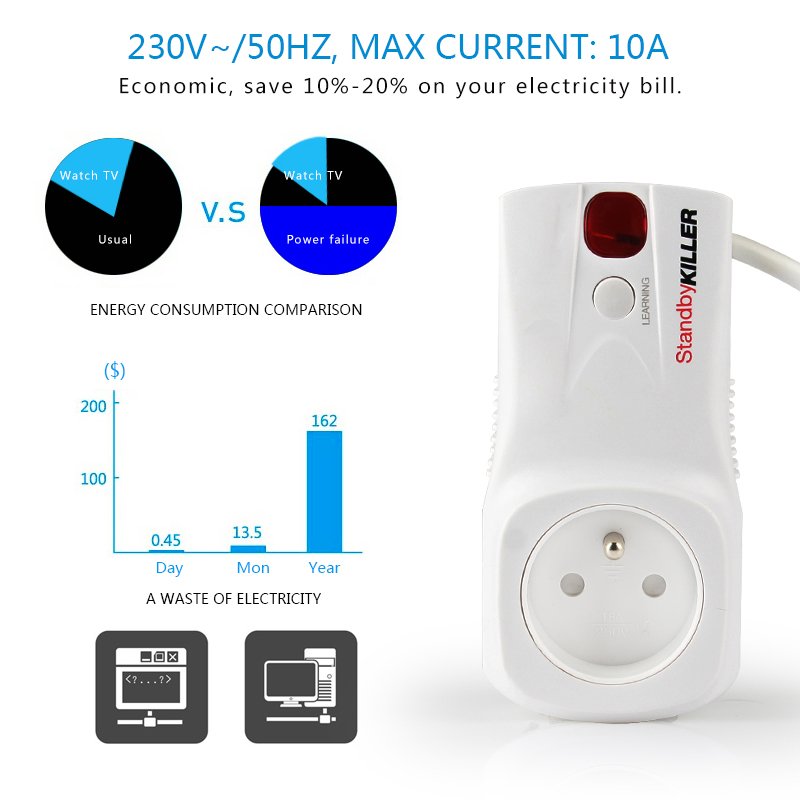 Smart Socket Standby Killer Europe Plug