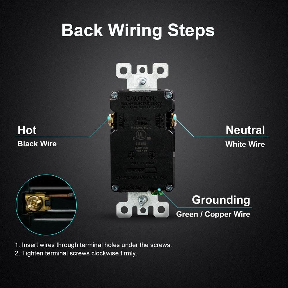 Local Stock 20A 5-20R In-wall Outlet 5.0A USB C&A FCC UL CUL quick charge usb c 25W usb wall plug