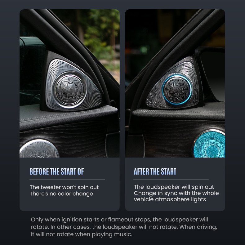 Suitable for Mercedes-Benz E class W213 3D tweeter plug and play ambient light easy installation decorative light