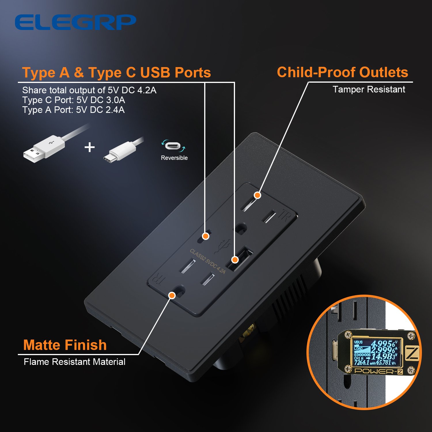 ELEGRP USB Charger Wall Outlet, USB Receptacle With Type A & Type C USB Ports, 15 Amp Duplex Tamper Resistant Plug, UL Listed