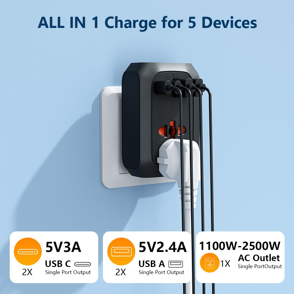Global Travel Power Adapter All in 1 Charge for 5 Devices 4 kinds of conversion Plug Suitable for Multiple countries