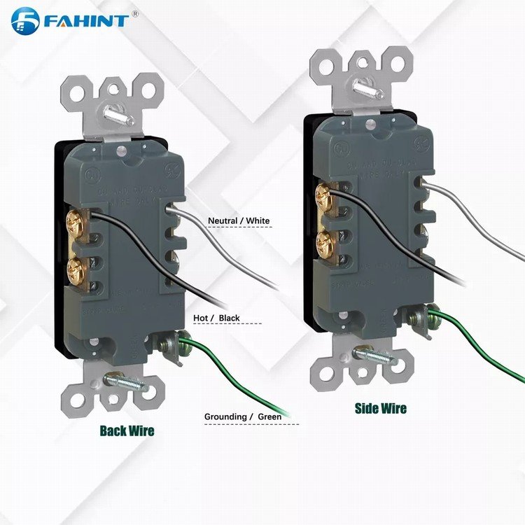 CD20 Hot selling American 20 Amp duplex electric receptacle plug electrical socket outlets