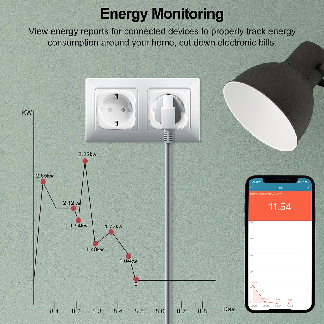 20A 220V Wireless Wifi Smart Power Plug Energy Monitor Tuya EU Mini Wireless Wifi Smart Plug Socket With Alexa Google Home Voice
