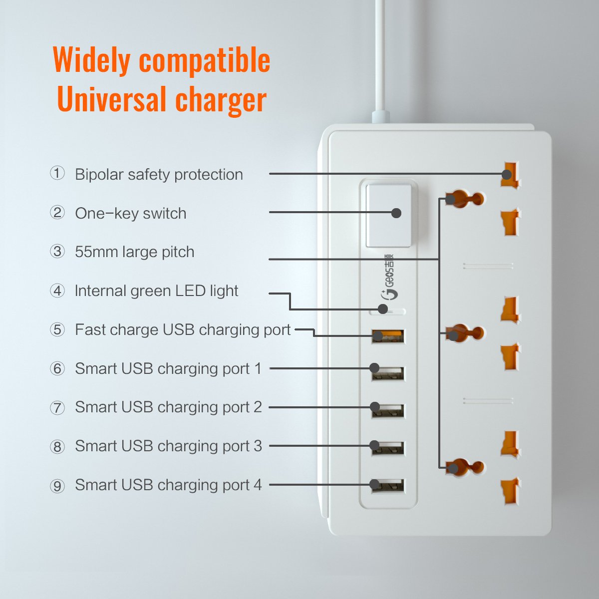 2021 New Usb Extension Socket Multi Outlet Uk Plug With Electrical Extension Cord And General Switch Power Strip