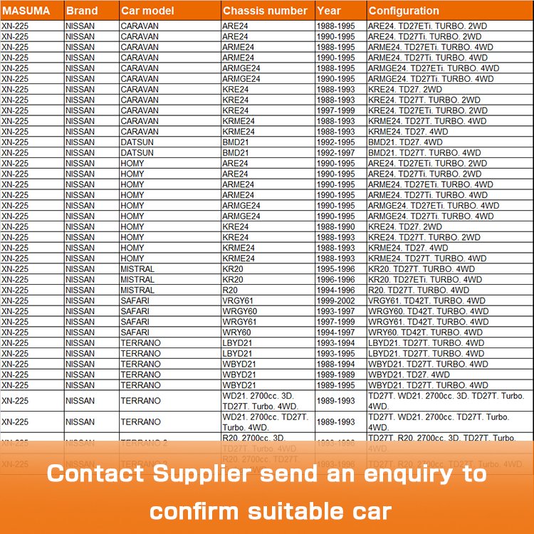 XN-225 MASUMA Spare part Provide heat glow plug D16W1 1600cc 11065-31N00 11065-G2400 for NISSAN CARAVAN