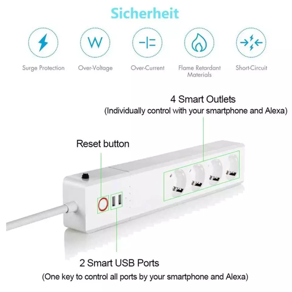 16A Tuya WiFi Smart Socket EU Power Strip Surge Protector Extension Socket 2 USB Timers Alexa Google Home Smart Power Socket