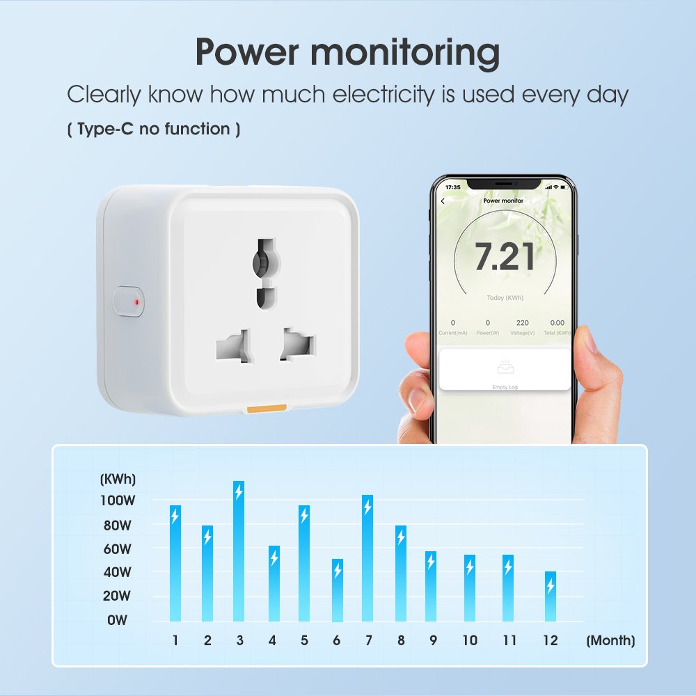 SMATRUL Travel Adapter Conversion Outlet Power Monitor UK EU US Universal 16A WiFi Tuya Smart Home Plug Socket