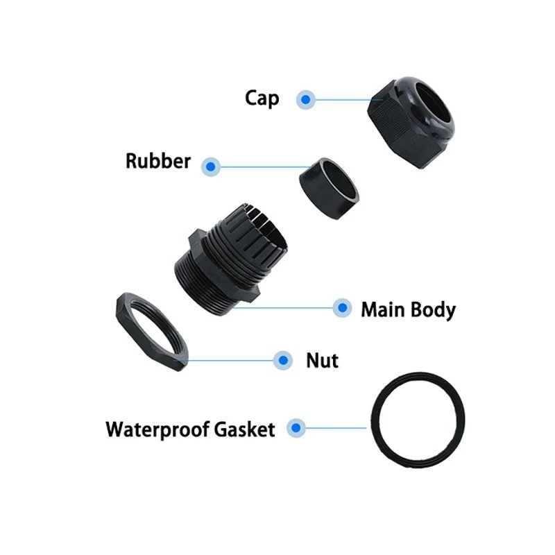 MG25 MG20 12/16/32/40/63 Ip68 Waterproof Mg Cable Gland plug For Electrical Enclosure Box