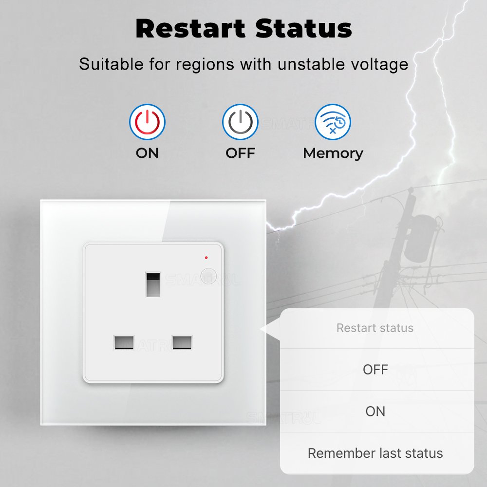SMATRUL Power Monitor 16A WiFi Wall Socket for Tuya Smart Life voice control Alexa Google home wifi plug socket UK Plug