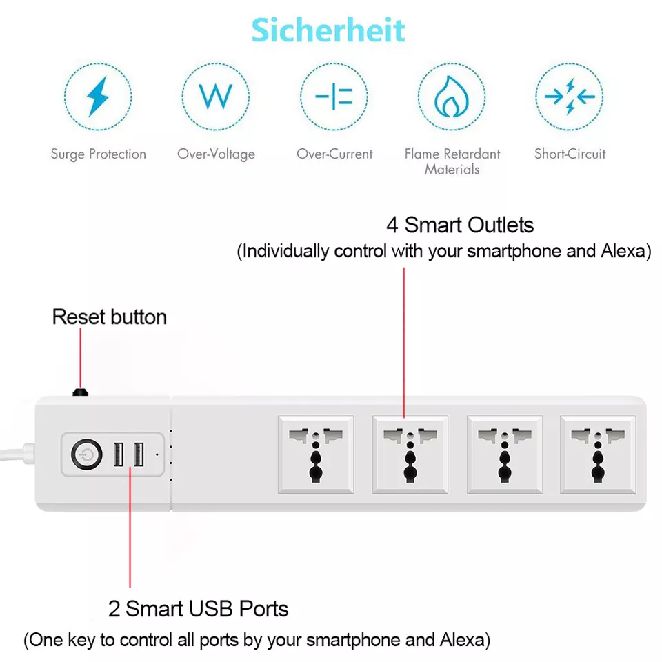 Wifi Smart Power Strip Uk Eu Us Type Power Socket Plug 4 Ac 4 Usb Quick Charging 1.5m Cable Extension Socket Tuya Smart Product