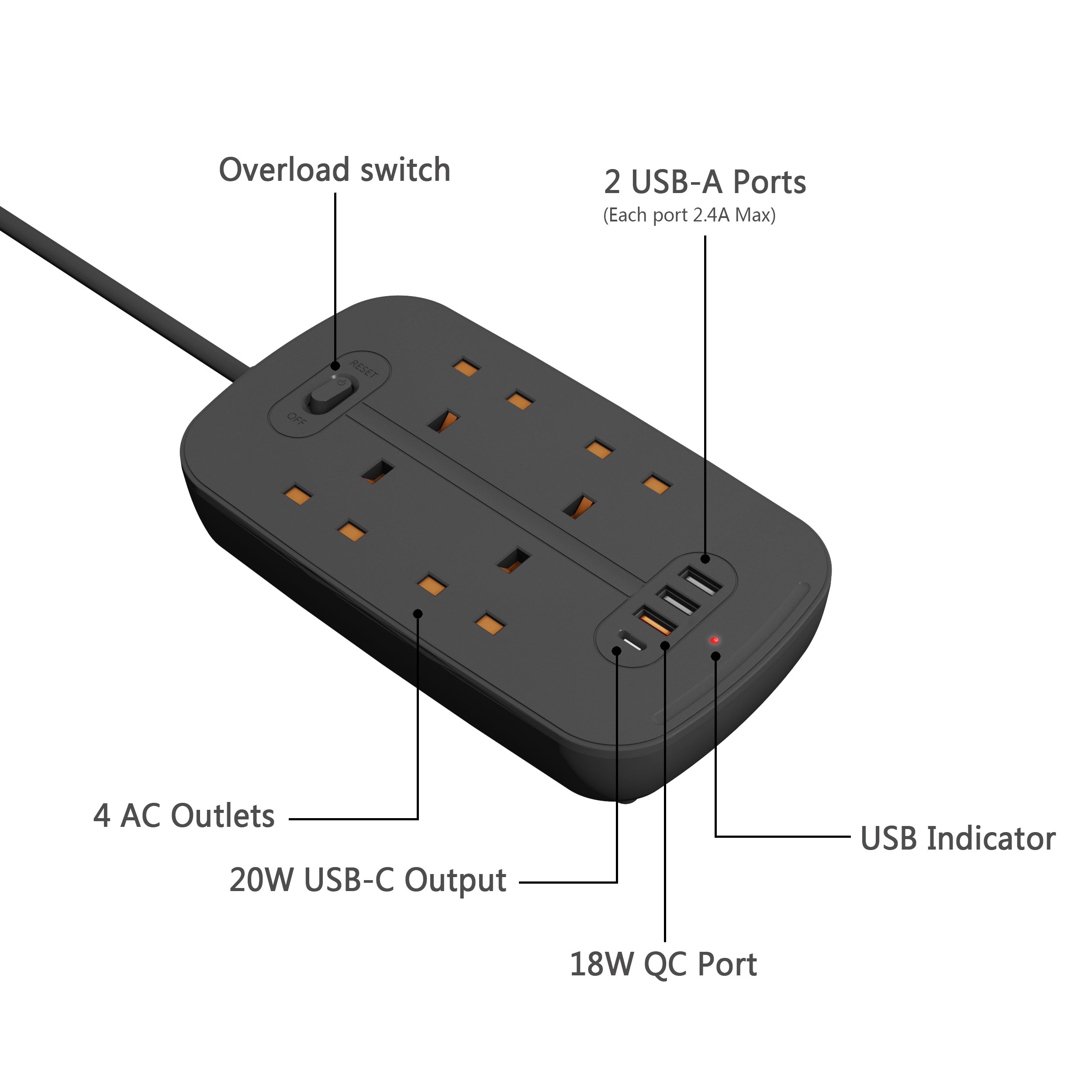 4 Gang UK Standard Plug Socket 2M Extension Cable 4 USB Ports Charging Station Overload Protection Extension Lead With Switch