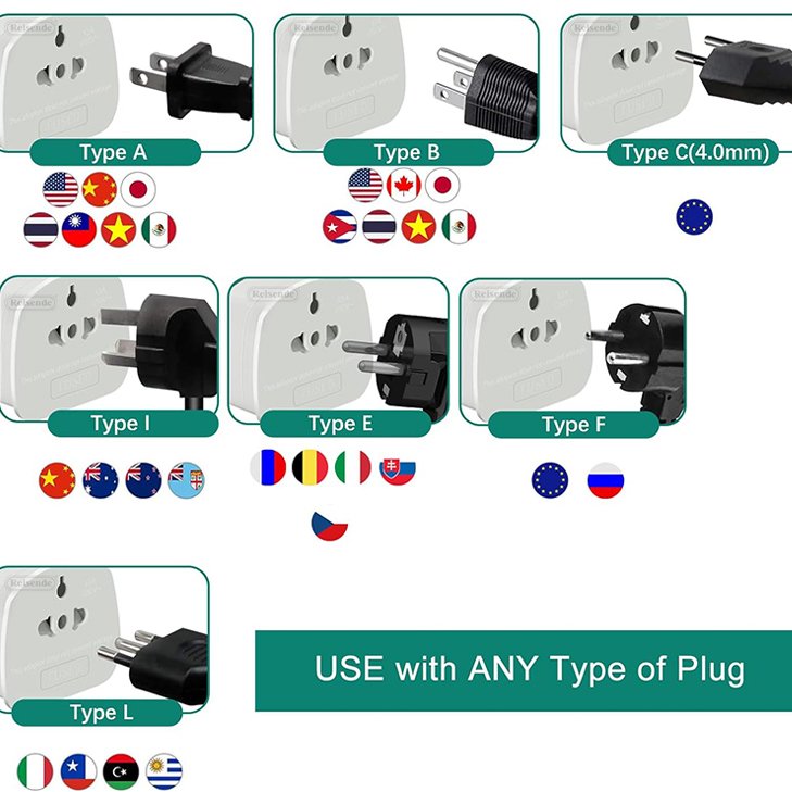 Newest type G plug UK universal travel adapter 13A white US CN EU AU to UK travel conversion