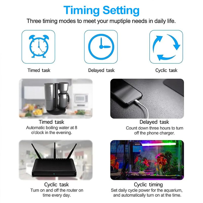 Tuya WiFi Smart Socket EU Plug 16A/20A Power Monitoring & Timing Function Voice Control Compatible with Alexa & Google Home